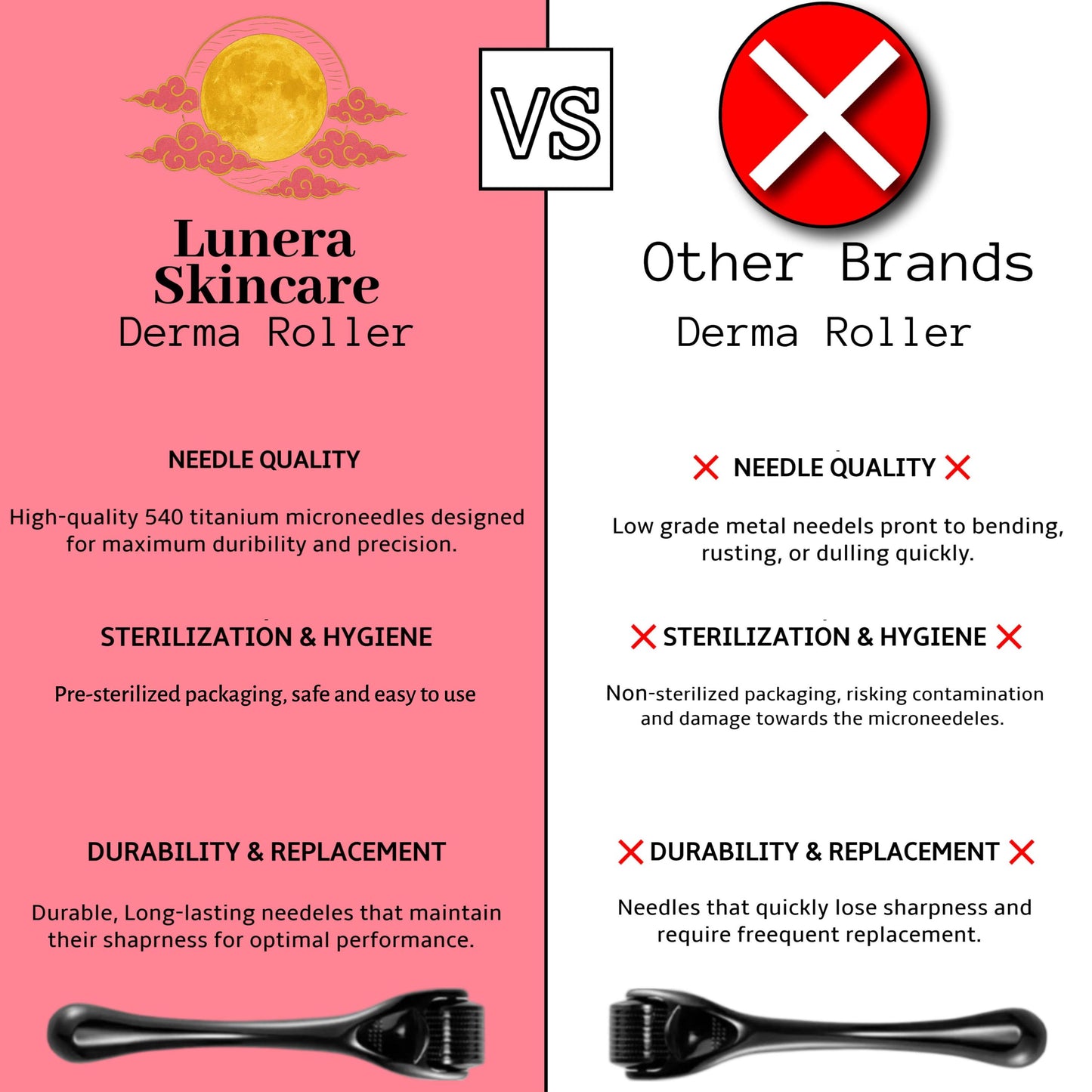 Anti-Aging Facial Roller